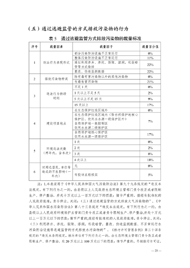 091408374420_0长江三角洲区域_23.png 文章详情图片