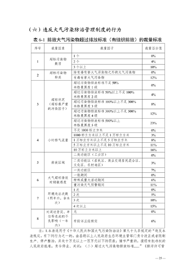 091408374420_0长江三角洲区域_25.png 文章详情图片