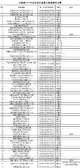 安徽.png 文章详情图片