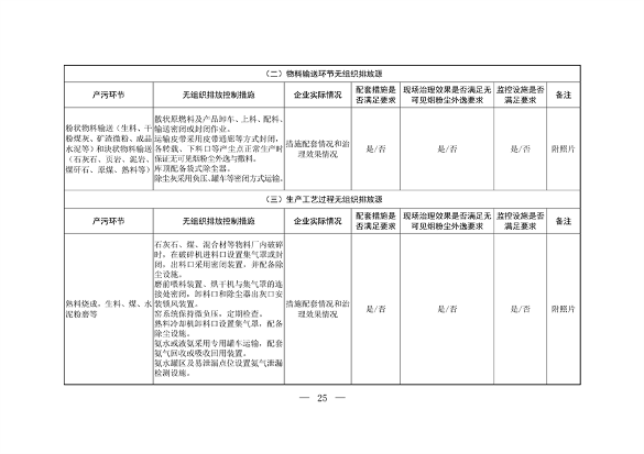 060708295658_0水泥监测_23.png 文章详情图片