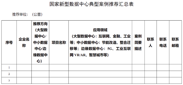 国家新型数据中心典型案例推荐工作｜实用指南