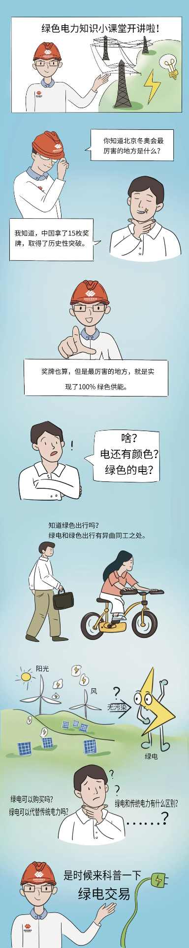 绿电交易全攻略：如何参与绿色电力购买