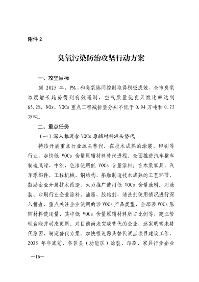 090609570675_0济南重污染天气_12.png 文章详情图片