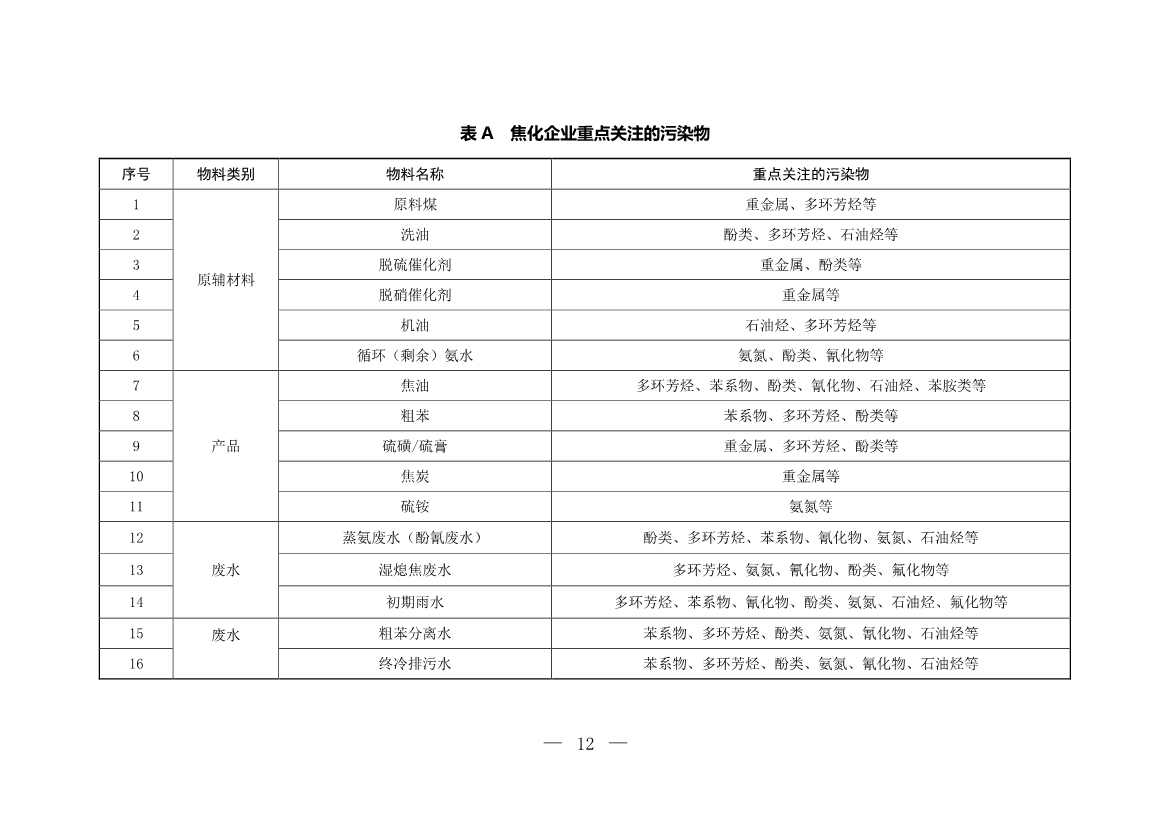 120708443760_0W020221206640113930793_12.Jpeg 文章详情图片