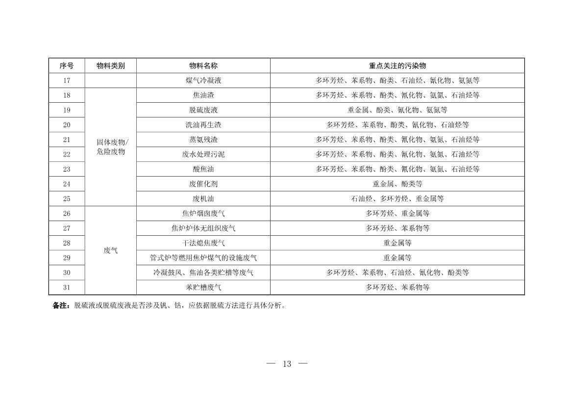 120708443760_0W020221206640113930793_13.Jpeg 文章详情图片