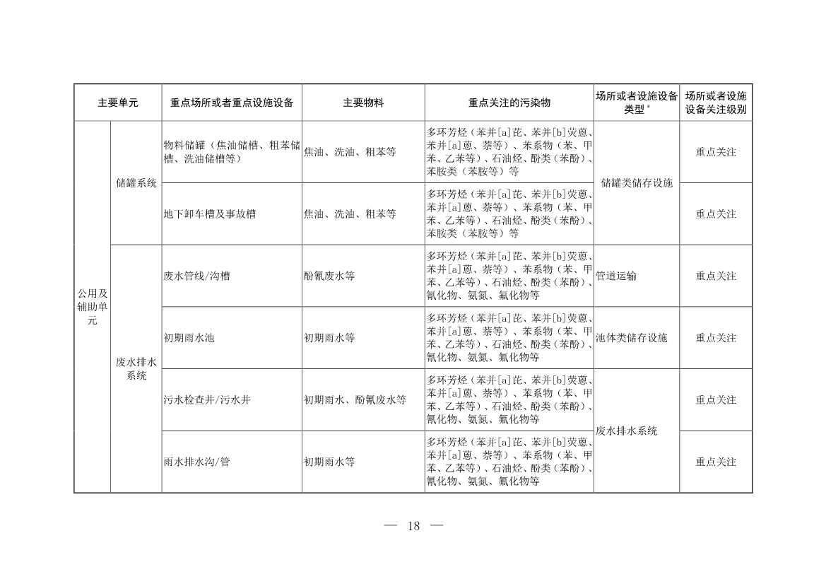 120708443760_0W020221206640113930793_18.Jpeg 文章详情图片