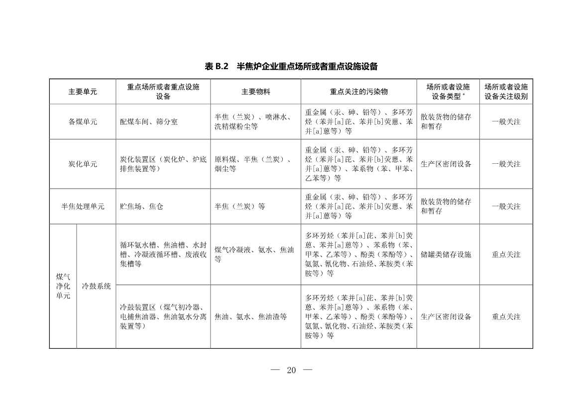 120708443760_0W020221206640113930793_20.Jpeg 文章详情图片