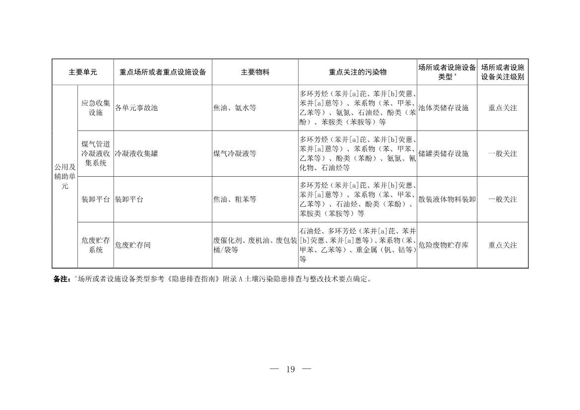 120708443760_0W020221206640113930793_19.Jpeg 文章详情图片