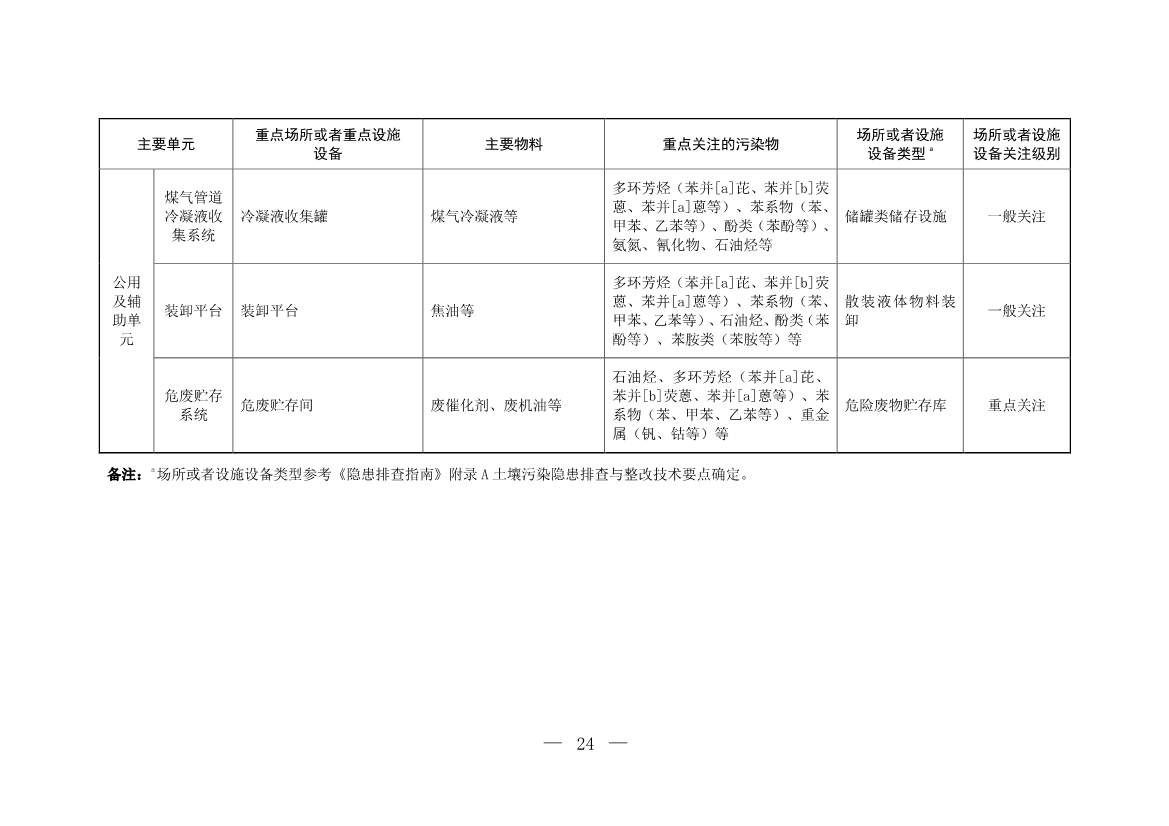 120708443760_0W020221206640113930793_24.Jpeg 文章详情图片