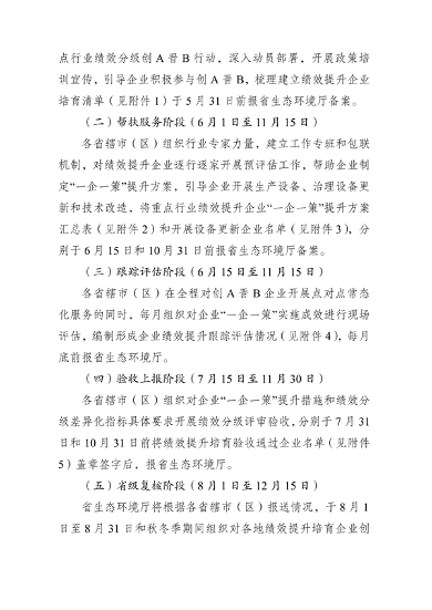 053113104615_0河南重污染天气_5.png 文章详情图片