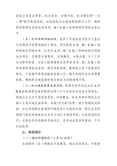 053113104615_0河南重污染天气_4.png 文章详情图片