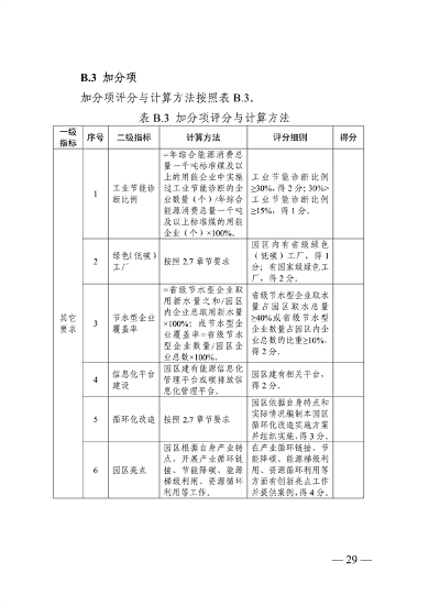 053109134504_0浙江导则_29.png 文章详情图片