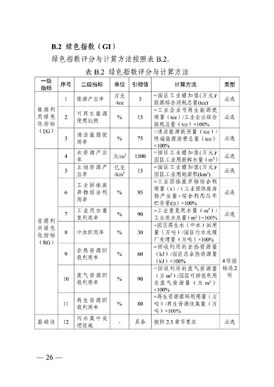 053109134504_0浙江导则_26.png 文章详情图片