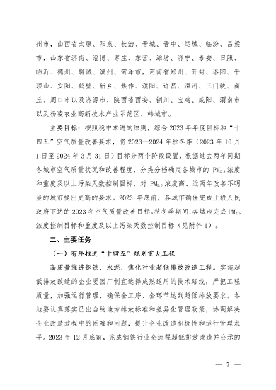 122913070112_0京津冀_2.png 文章详情图片