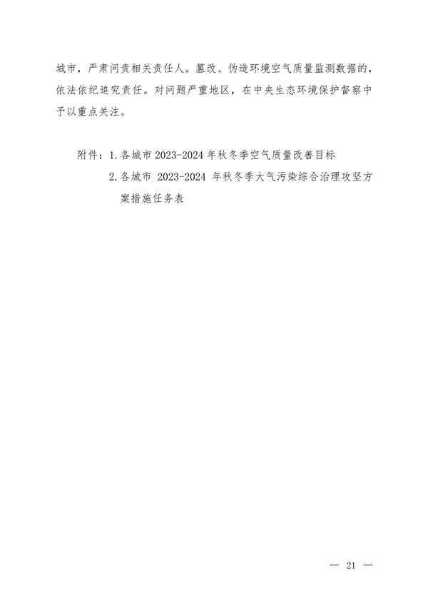 122913070112_0京津冀_16.png 文章详情图片