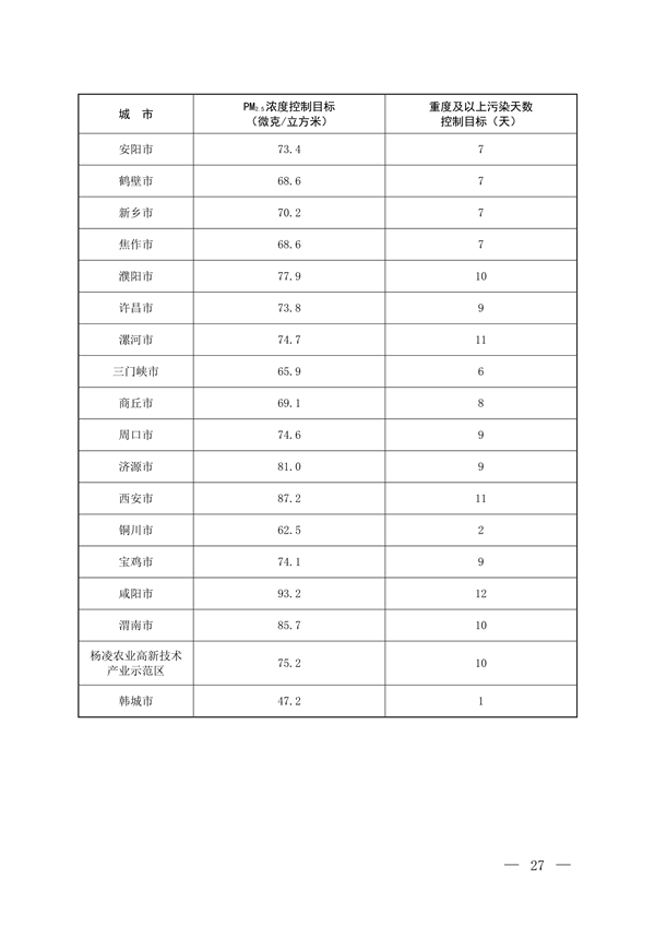 122913070112_0京津冀_22.png 文章详情图片
