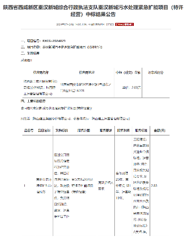 陕西秦汉新城污水处理紧急扩能项目中标结果公布｜特许经营合作20年