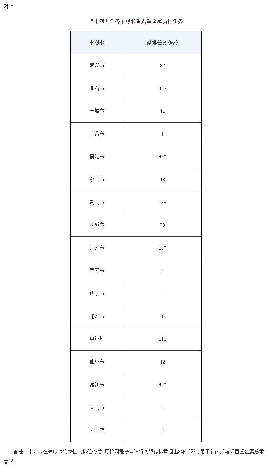 2022-11-22_102753.jpg 2022-11-22_102753.jpg