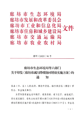 廊坊市减污降碳协同方案解读｜政策要点与实施路径