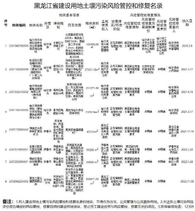 2022-11-15_094630.jpg 文章详情图片