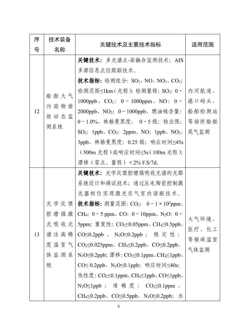 122608320209_0b932101ccd0c46cd98ba16a779961de4_6.jpg 文章详情图片