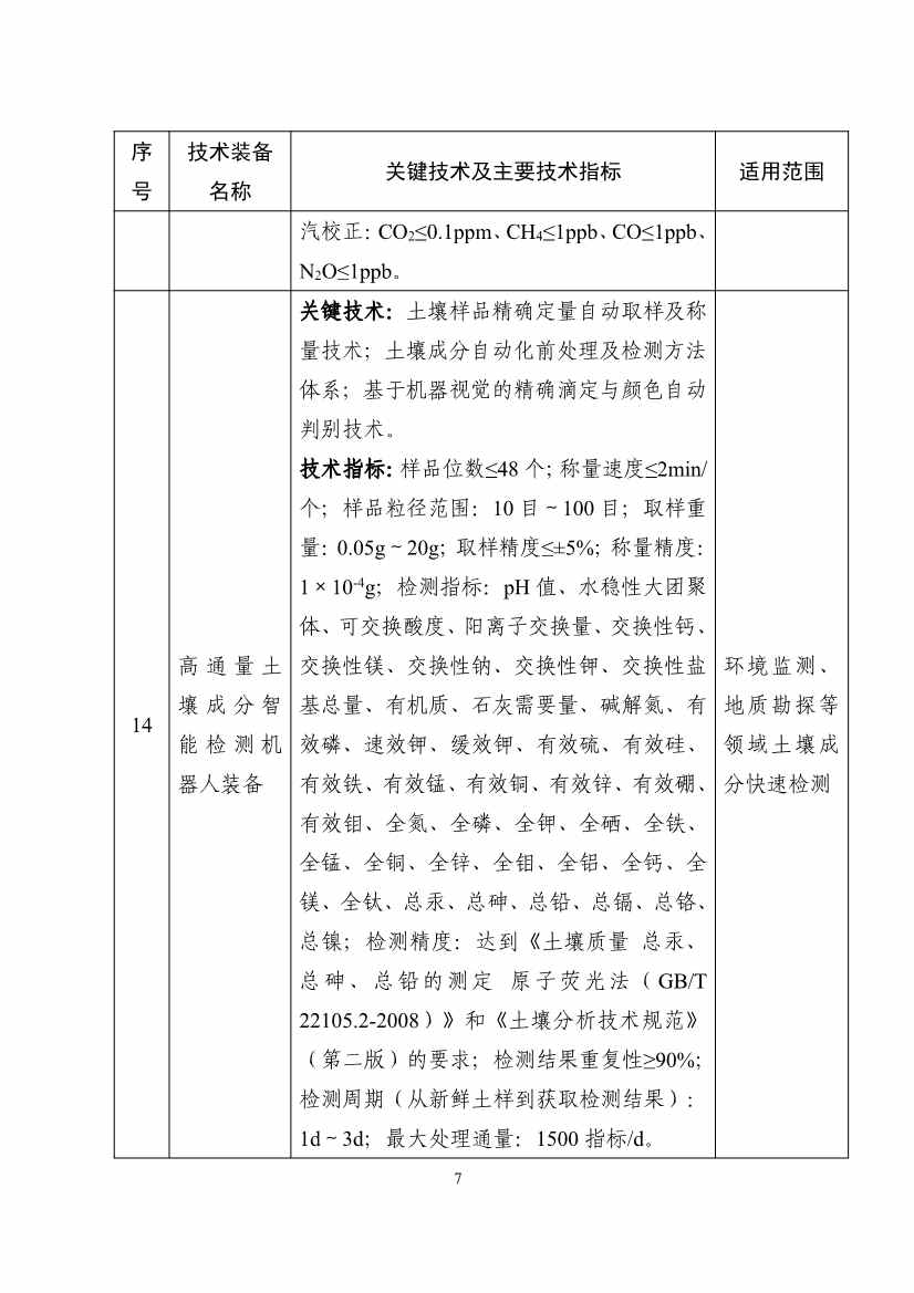 122608320209_0b932101ccd0c46cd98ba16a779961de4_7.jpg 文章详情图片