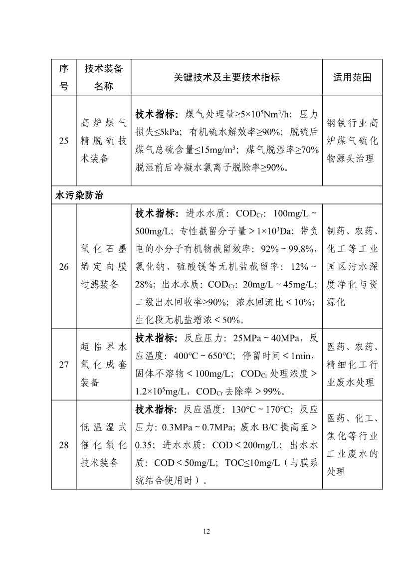 122608320209_0b932101ccd0c46cd98ba16a779961de4_12.jpg 文章详情图片