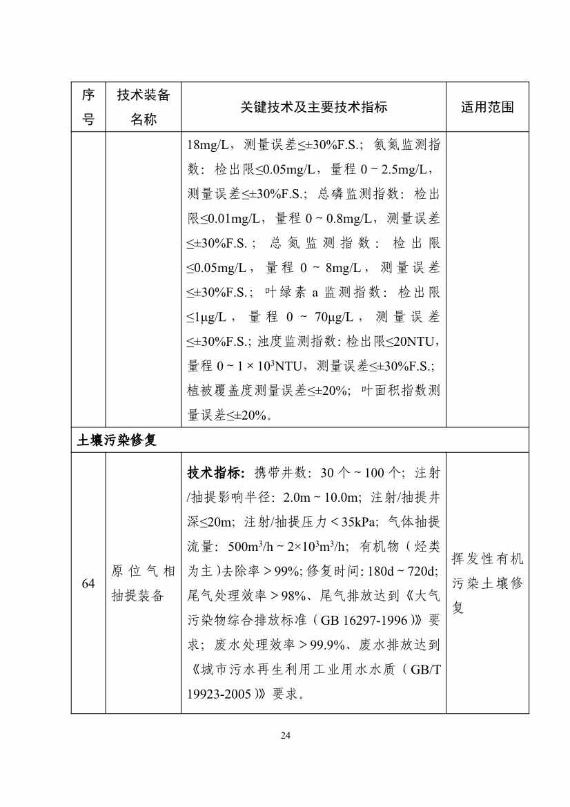 122608320209_0b932101ccd0c46cd98ba16a779961de4_24.jpg 文章详情图片