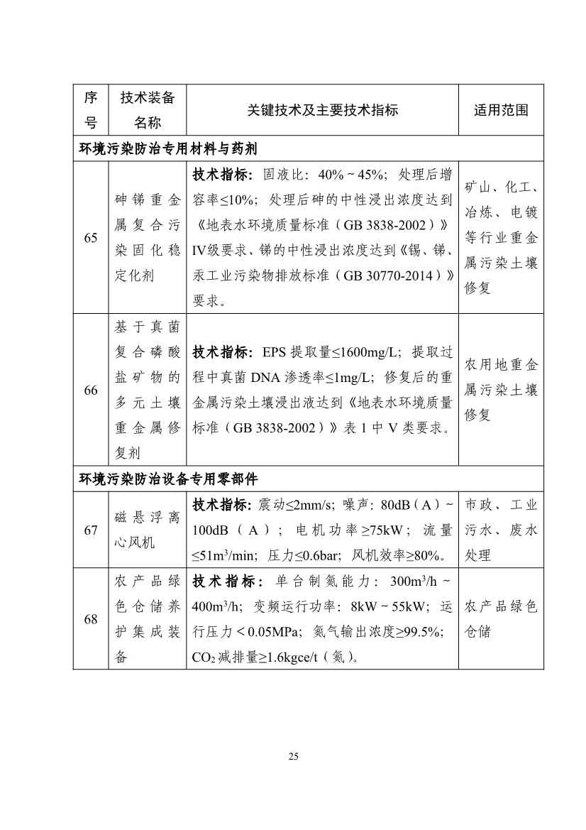 122608320209_0b932101ccd0c46cd98ba16a779961de4_25.jpg 文章详情图片