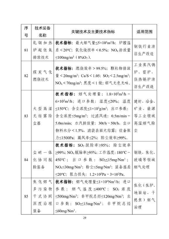 122608320209_0b932101ccd0c46cd98ba16a779961de4_29.jpg 文章详情图片