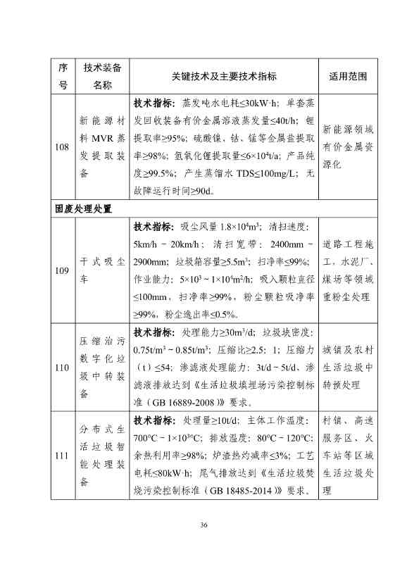 122608320209_0b932101ccd0c46cd98ba16a779961de4_36.jpg 文章详情图片