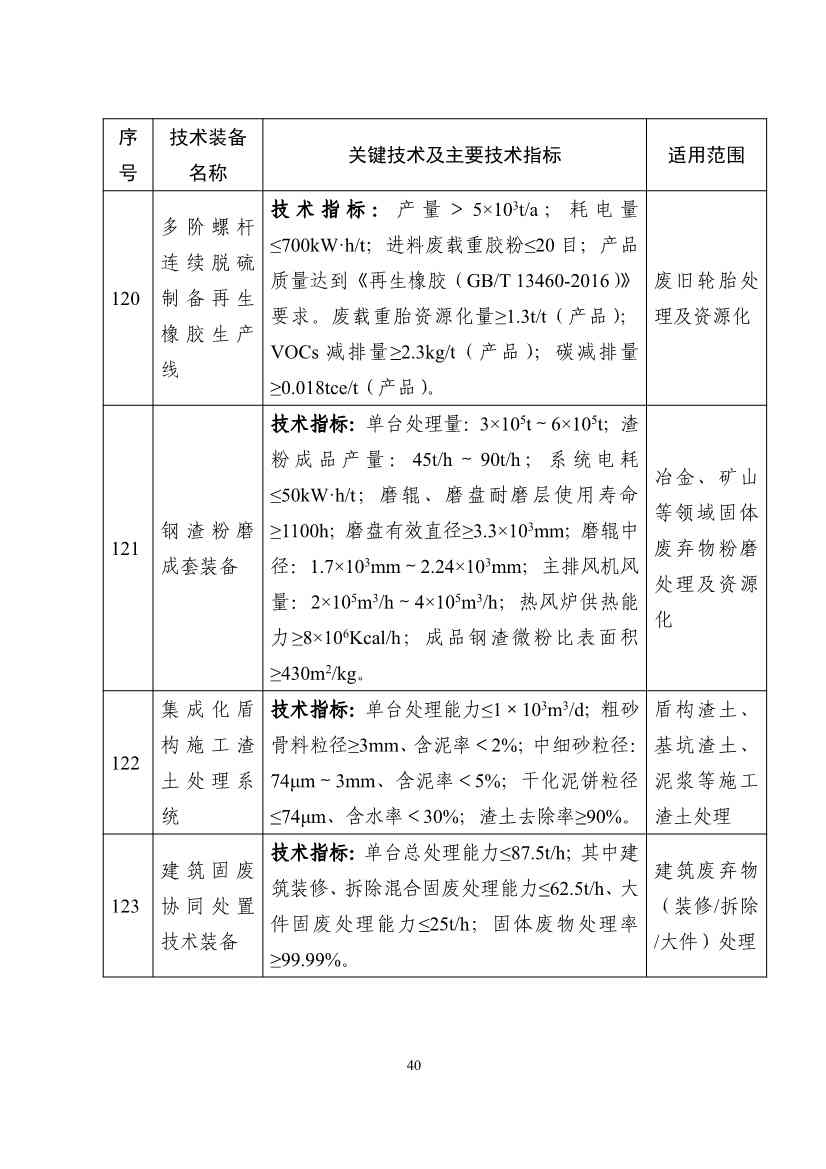 122608320209_0b932101ccd0c46cd98ba16a779961de4_40.jpg 文章详情图片