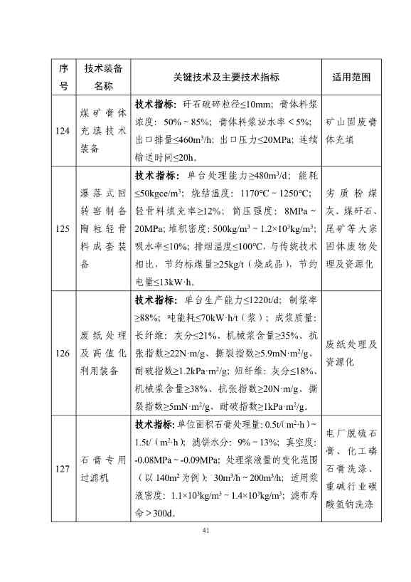 122608320209_0b932101ccd0c46cd98ba16a779961de4_41.jpg 文章详情图片