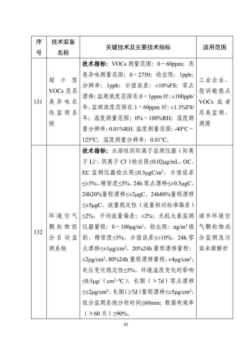 122608320209_0b932101ccd0c46cd98ba16a779961de4_43.jpg 文章详情图片