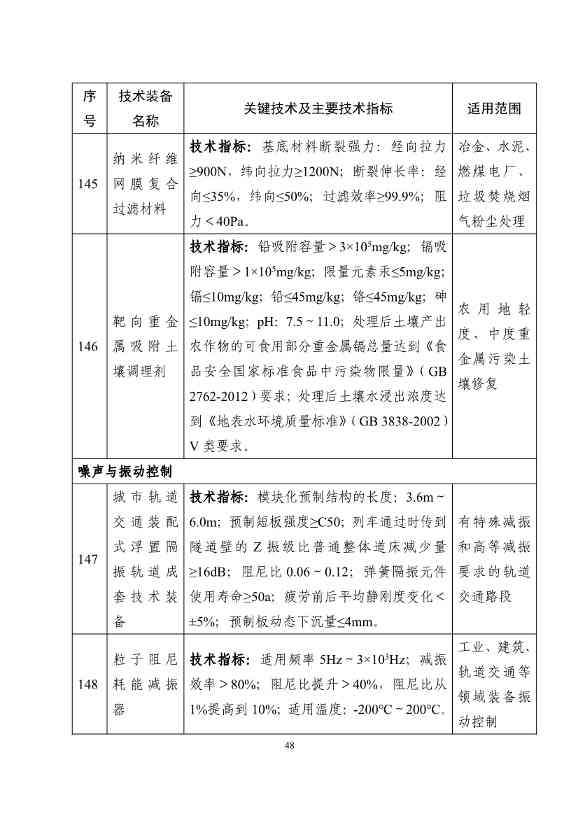 122608320209_0b932101ccd0c46cd98ba16a779961de4_48.jpg 文章详情图片