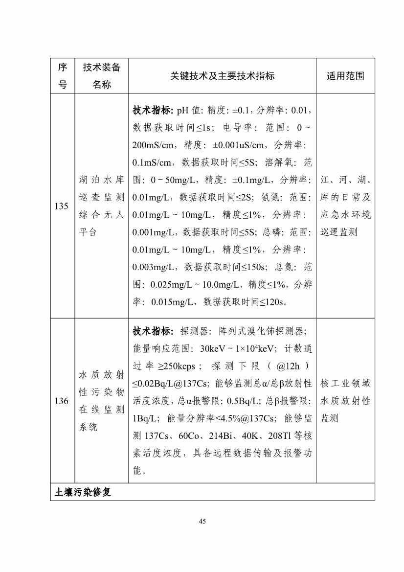 122608320209_0b932101ccd0c46cd98ba16a779961de4_45.jpg 文章详情图片