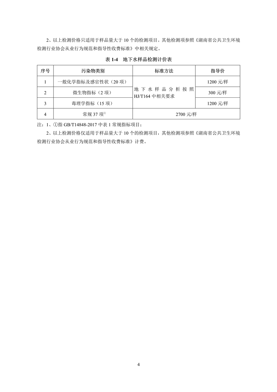 111616535734_0湖南土壤_7.png 文章详情图片