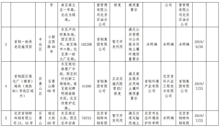 2022-11-15_084518.jpg 文章详情图片