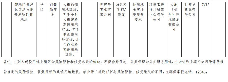 2022-11-15_084615.jpg 文章详情图片