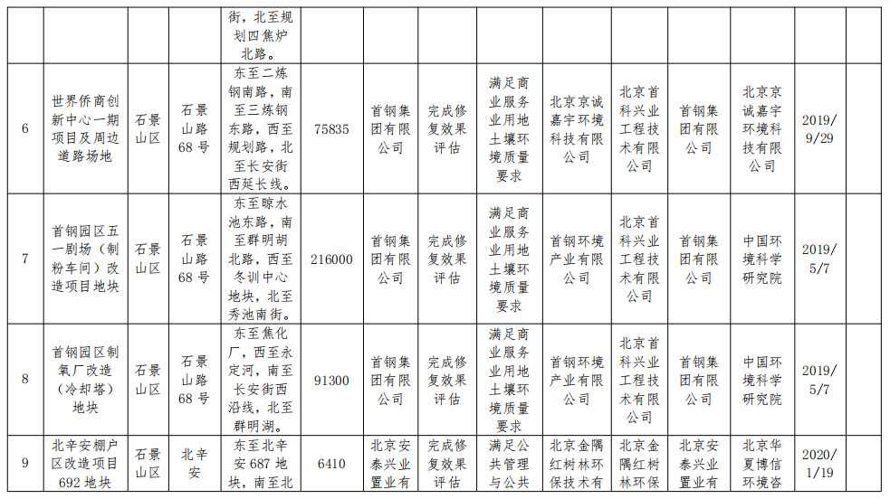 2022-11-15_084723.jpg 文章详情图片