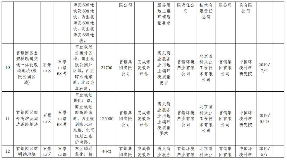 2022-11-15_084732.jpg 文章详情图片