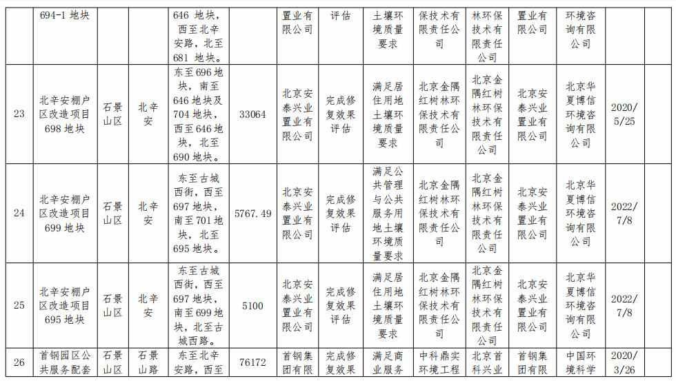 2022-11-15_084829.jpg 文章详情图片