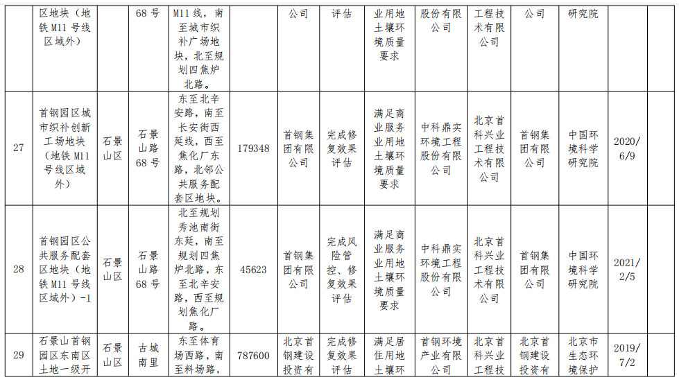 2022-11-15_084838.jpg 文章详情图片