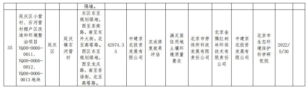 2022-11-15_084912.jpg 文章详情图片