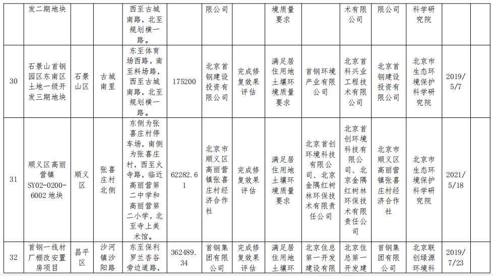 2022-11-15_084854.jpg 文章详情图片