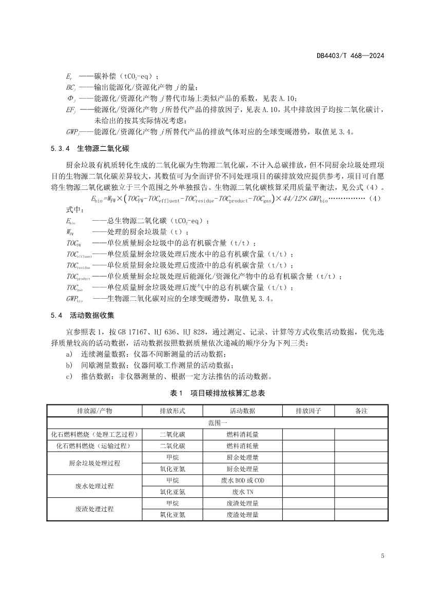072610111587_0深圳市厨余垃圾处理项目碳排放核算指南_11.jpg 文章详情图片