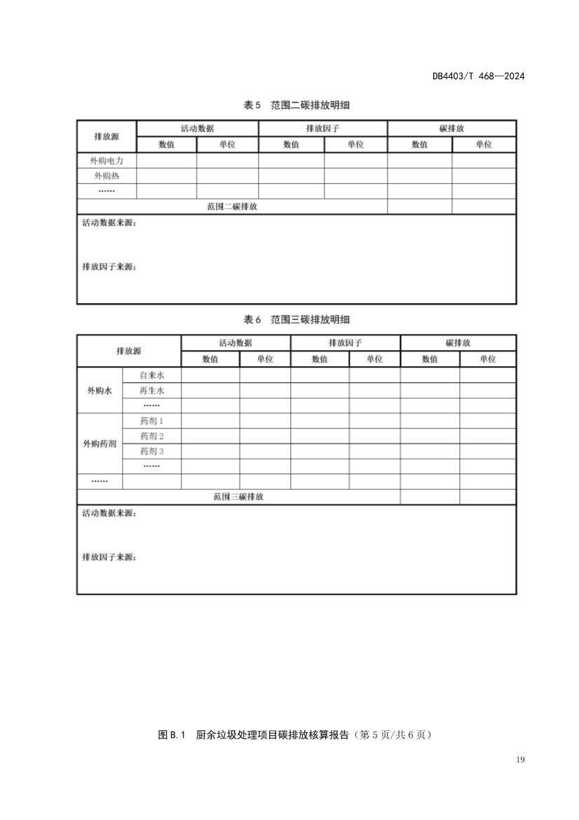 072610111587_0深圳市厨余垃圾处理项目碳排放核算指南_25.jpg 文章详情图片
