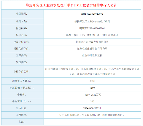江苏维扬开发区污水处理厂项目中标信息｜工程总承包全攻略