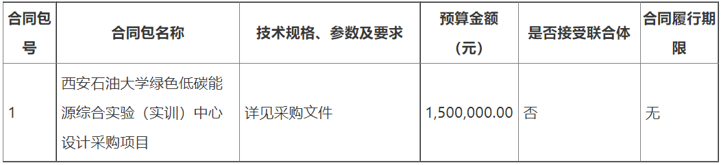 150万元！西安石油大学绿色低碳能源综合实验中心设计采购招标｜项目详情