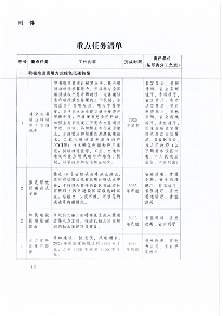 全面推进美丽江西建设实施意见｜19项措施与五条路径
